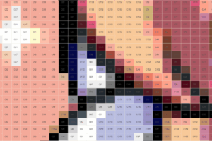 patron de pixeles por clave de color