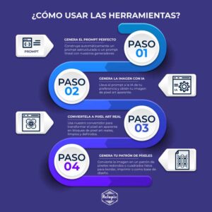pipeline herramientas aclopix